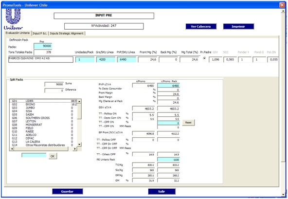 RFASoft_Sistema PromoTool. Unilever Chile